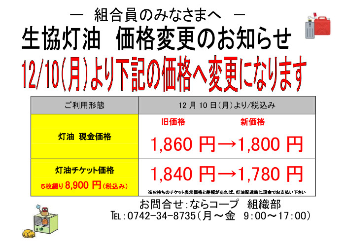 価格 コープ さっぽろ 灯油